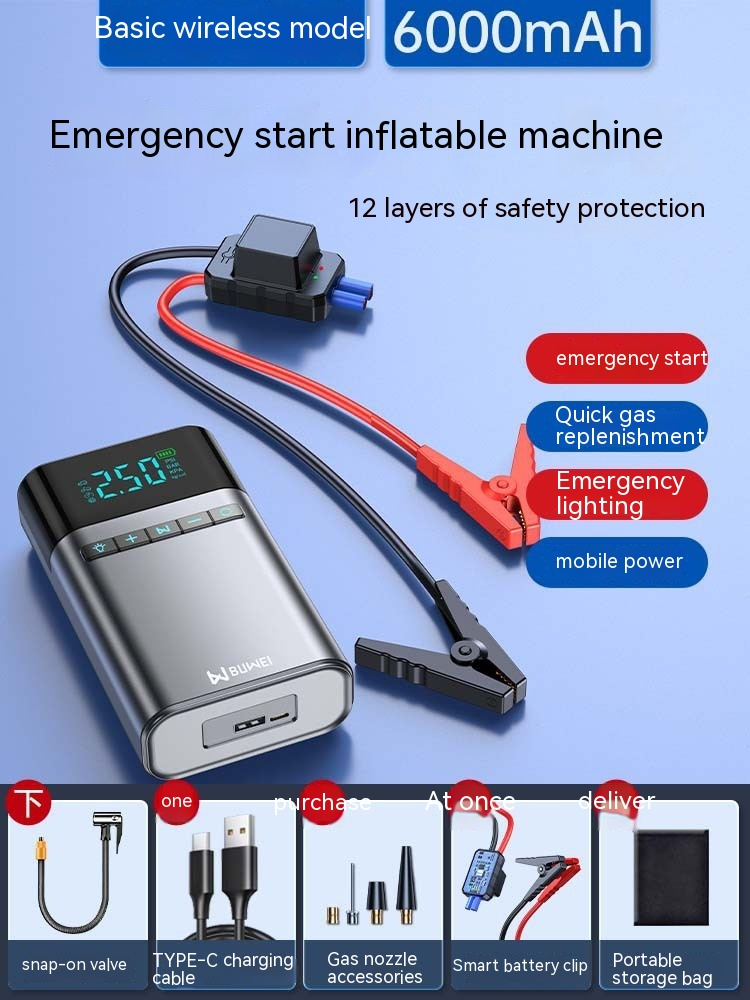 RoadCore Elite 4-in-1 Emergency Car Kit