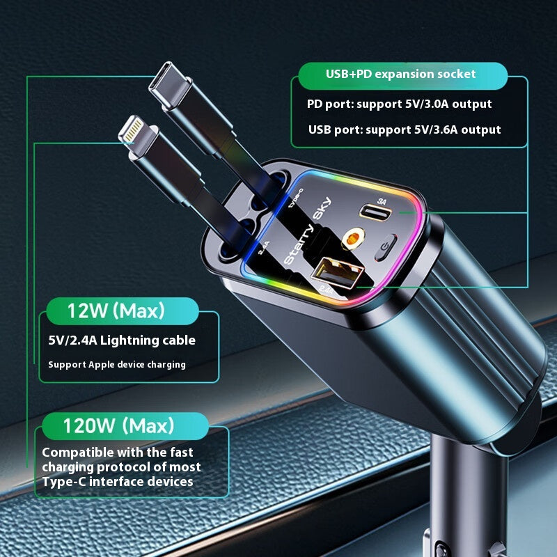 RoadCore Flexible Car Charger