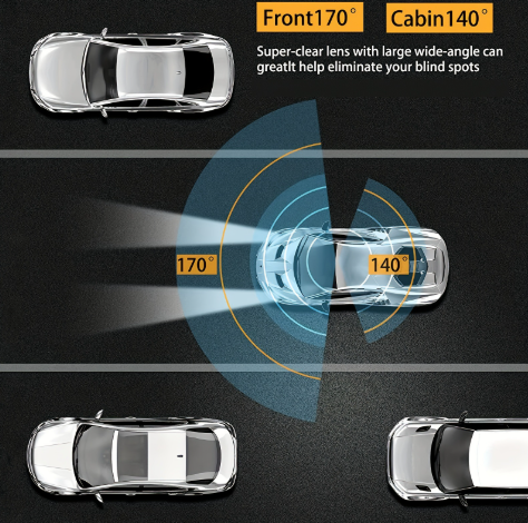 RoadCore Dash Cam